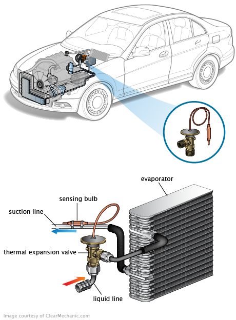 See P10E6 in engine